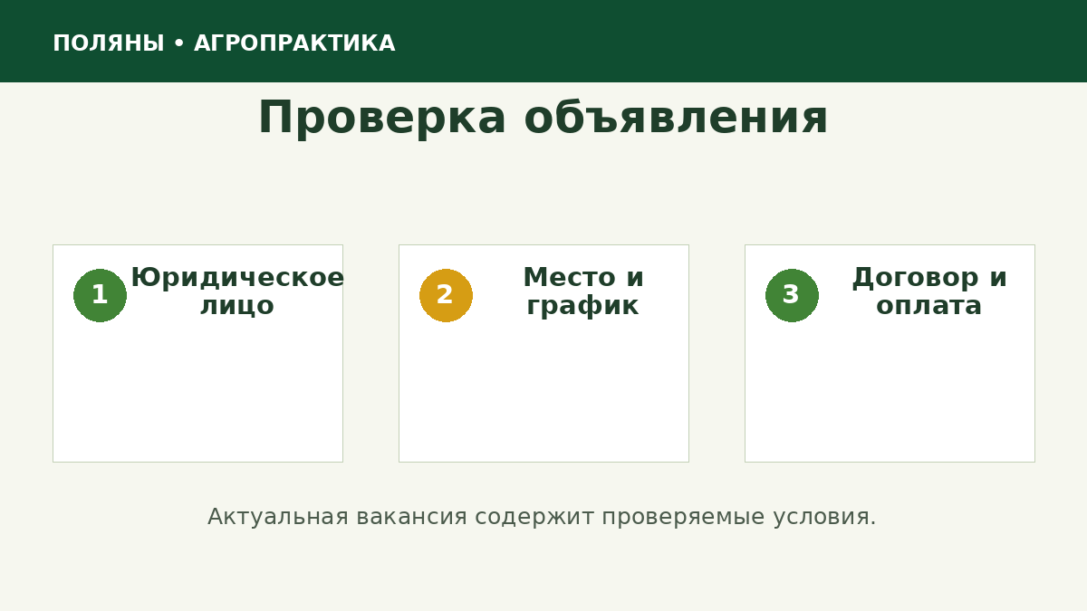 Чек-лист проверки сельскохозяйственной вакансии