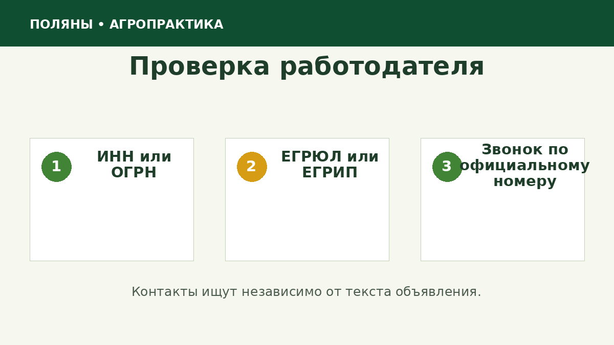 Как проверить работодателя перед трудоустройством