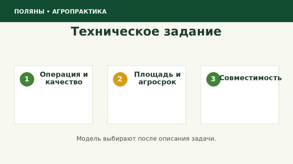 Исходные данные для выбора сельхозтехники