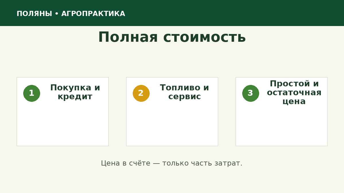 Состав полной стоимости владения техникой