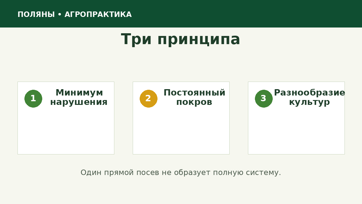 Принципы почвозащитного земледелия