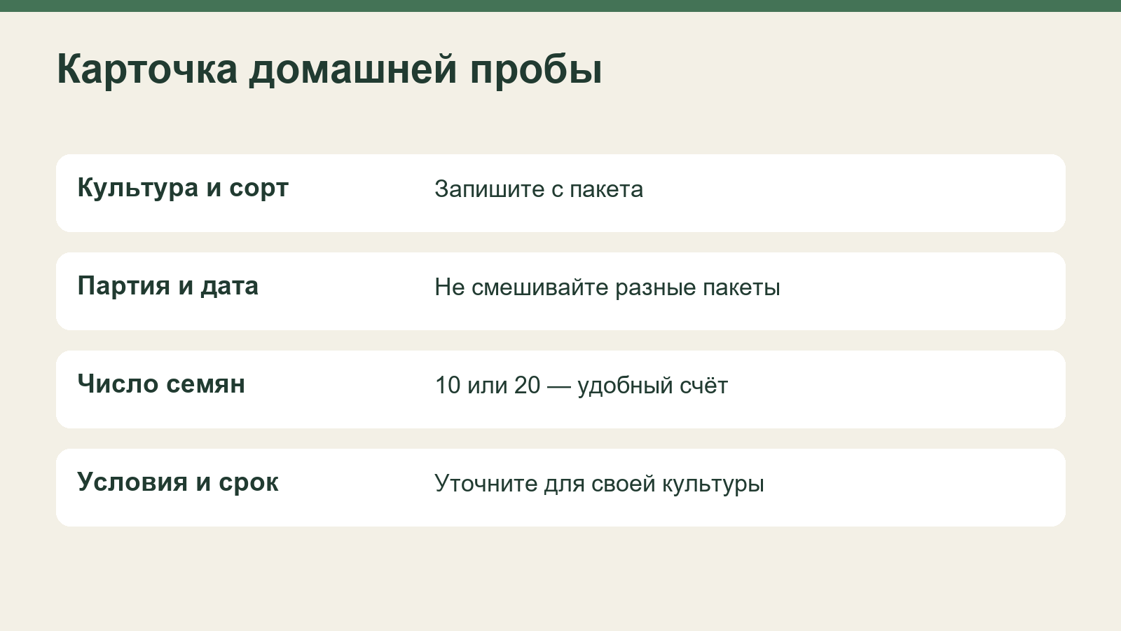 Карточка пробы: культура, партия, дата, число семян и условия